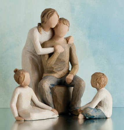 Create a Family Grouping