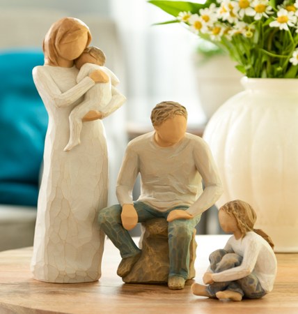 Create a Family Grouping