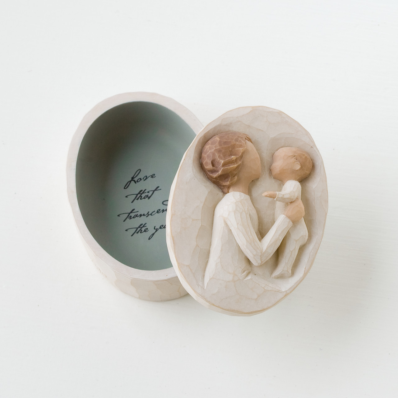 Image of Grandmother Keepsake Box
